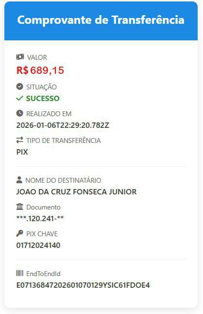 betano so 