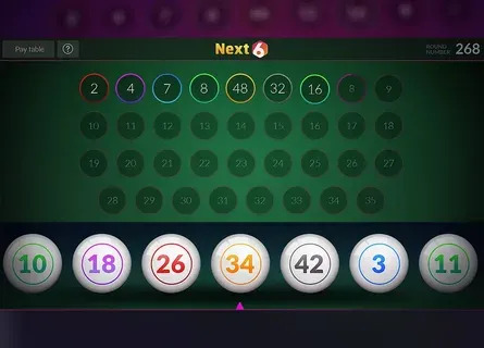 como funciona jogos de cassino 