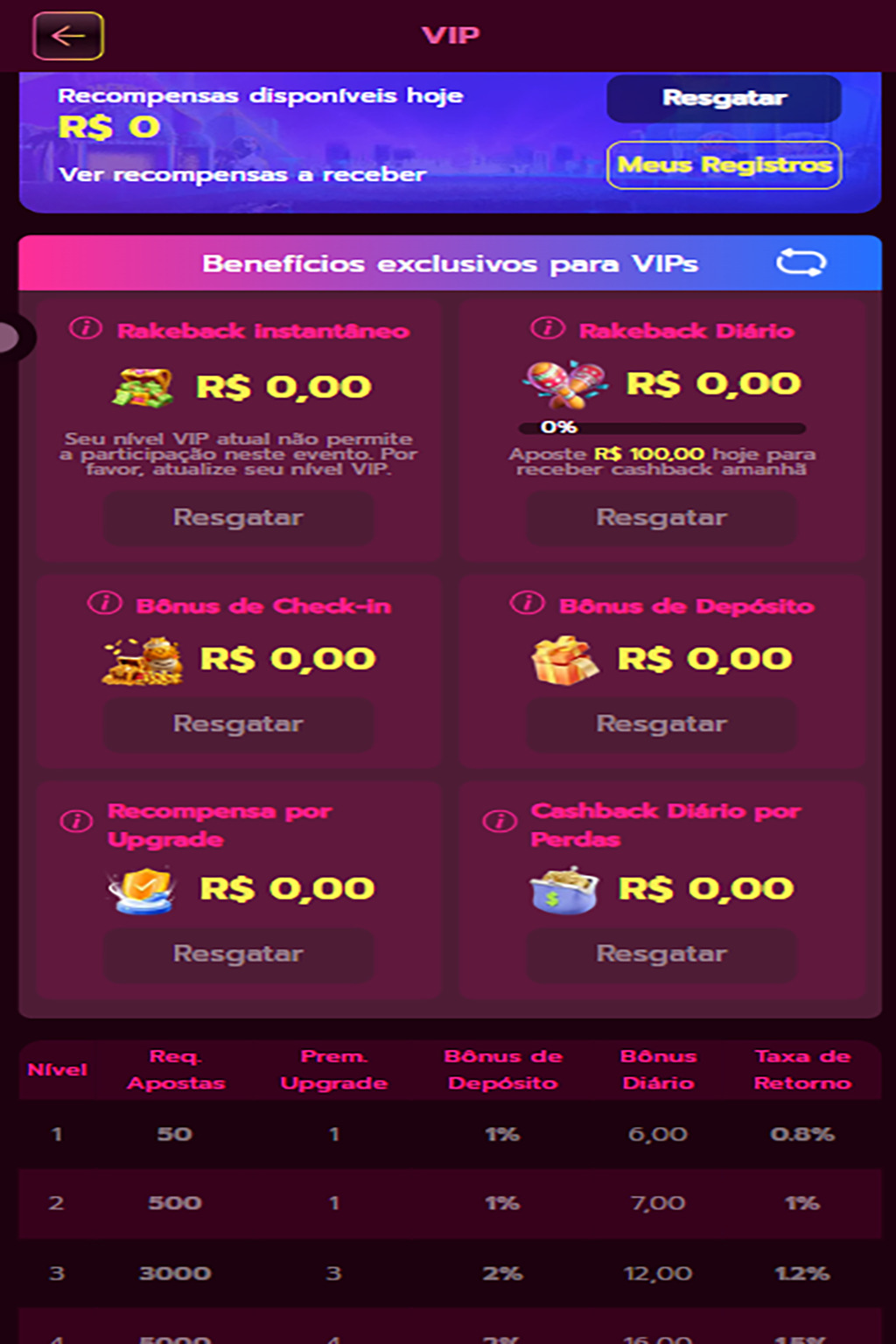 sportingbet play store 